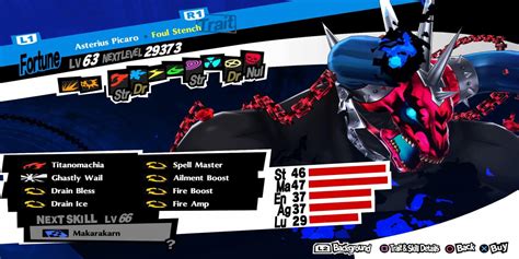 picaro personas|Persona 5 Royal: Best DLC Personas, Ranked